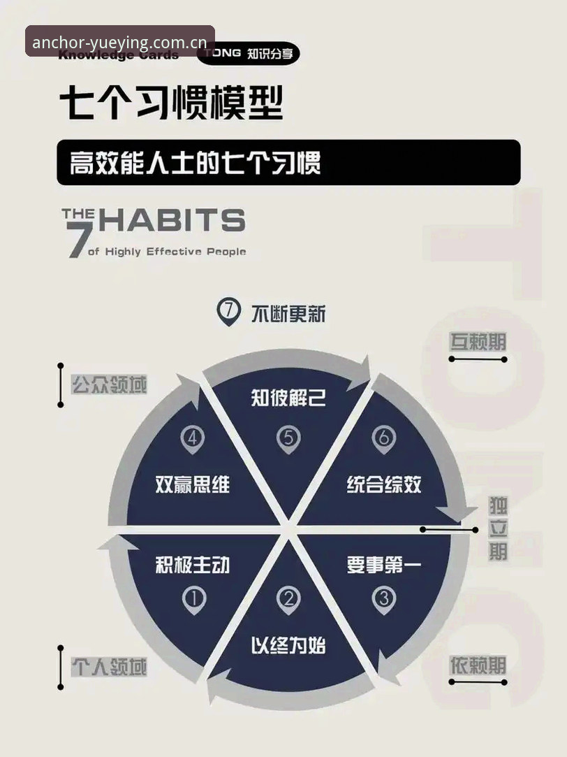 2026悦盈体育行家APP新版本下载实用指南：从繁琐到高效的必备知识